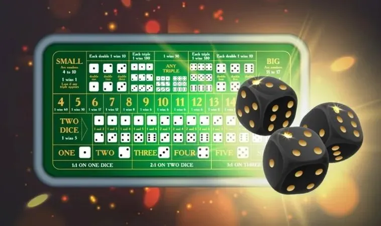 SicBo Nhà Cái VUABET: Mẹo Chơi Thắng Từ Tay Chơi Lão Luyện 2 SicBo Nhà Cái VUABET: Mẹo Chơi Thắng Từ Tay Chơi Lão Luyện